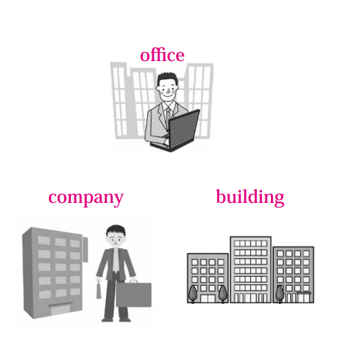 English Words Used in Japanese (office, company, building)