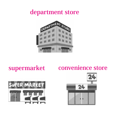 English Words Used in Japanese (department store, supermarket, convenience store)