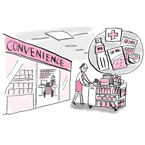 Convenience Stores in Hospitals